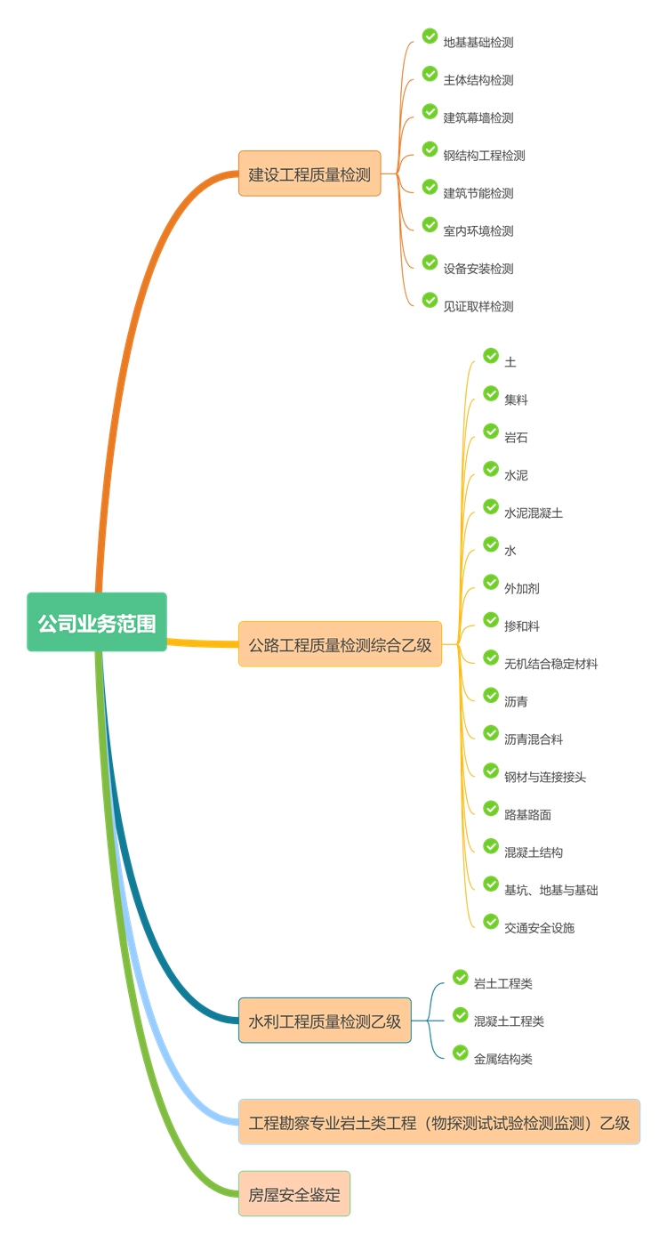 微信图片_20230615103415_副本.jpg