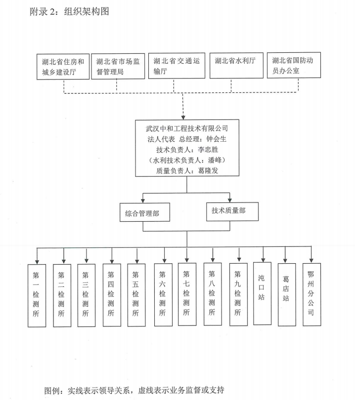 115618108.png image.png